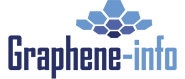 GrapheneCA инициирует собственное производство восстановленного оксида графена
