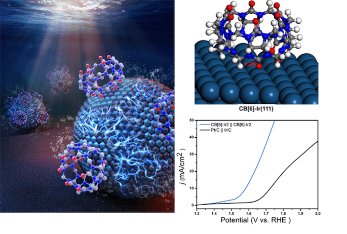 Исследователи синтезируют нанокристаллы иридия для эффективного электролиза воды в кислых средах
