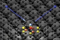 Математические формулы описывают физический феномен в квантовых точках и других наноматериалах Математические формулы описывают физический феномен в квантовых точках и других наноматериалах